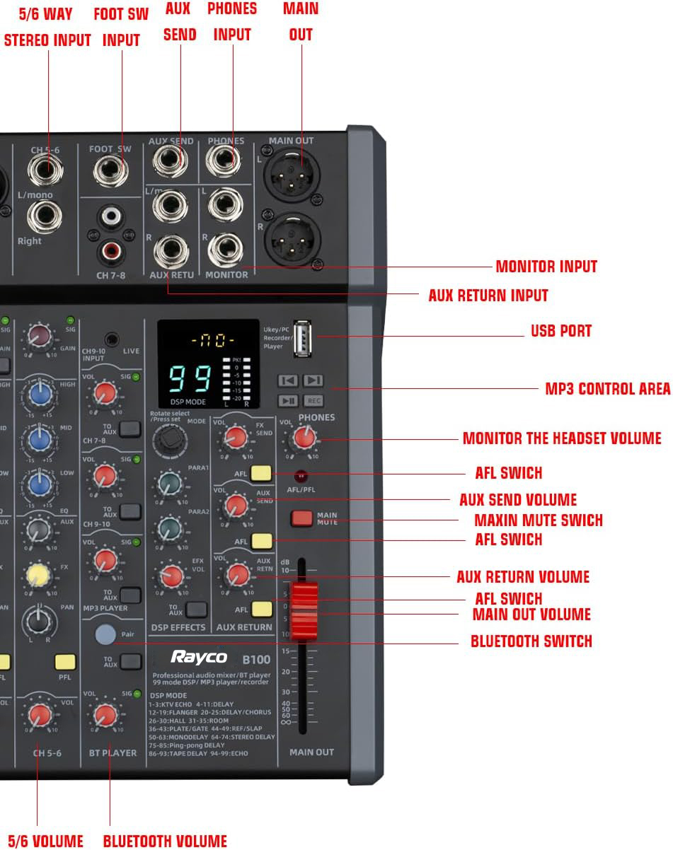 Audio Music Effect - Professioneller 99DSP Effektmixer DJ Bühnenmusik 12-Wege-Audio-Mischpult