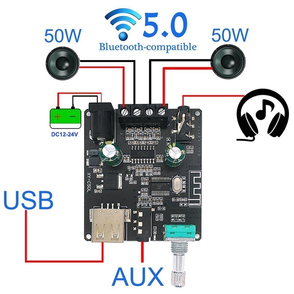 Audio Music Player App - 2*50W Bluetooth 5.0 Leistungsverstärker Klasse D