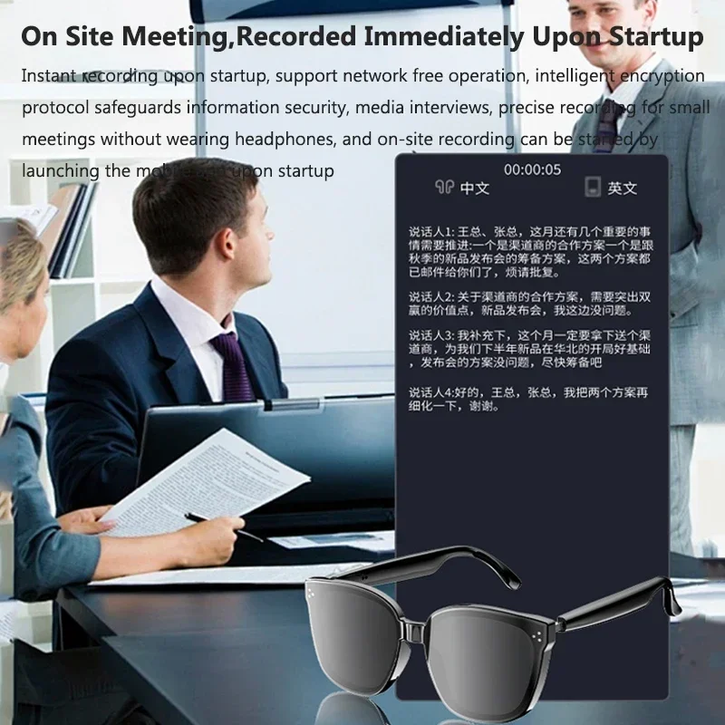 KI-Übersetzungsbrille: Intelli – Audio Music Voice Bewertung und Preis