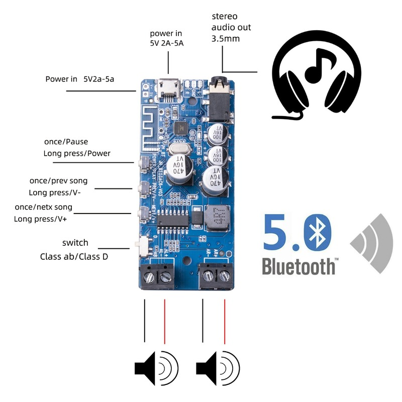 50W * 2 Bluetooth 5,0 Power Ve – Audio Music Player App Bewertung und Preis