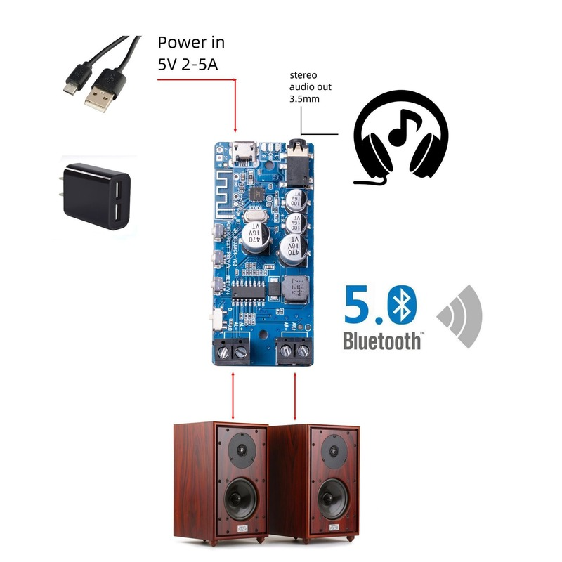50W * 2 Bluetooth 5,0 Power Ve – Audio Music Player App Bewertung und Preis