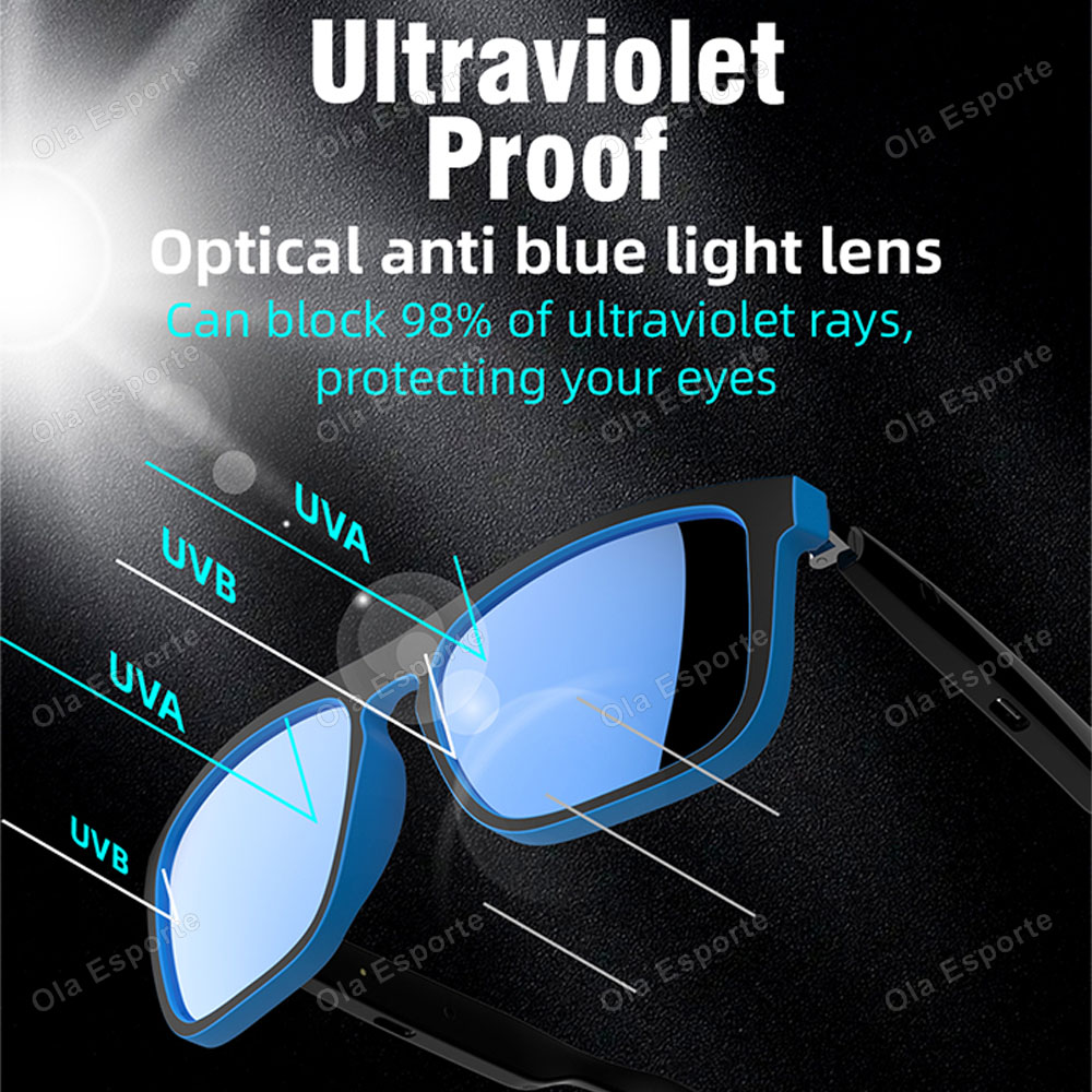 2026 Smarte Audio-Brille mit T – Audio Music Voice Bewertung und Preis