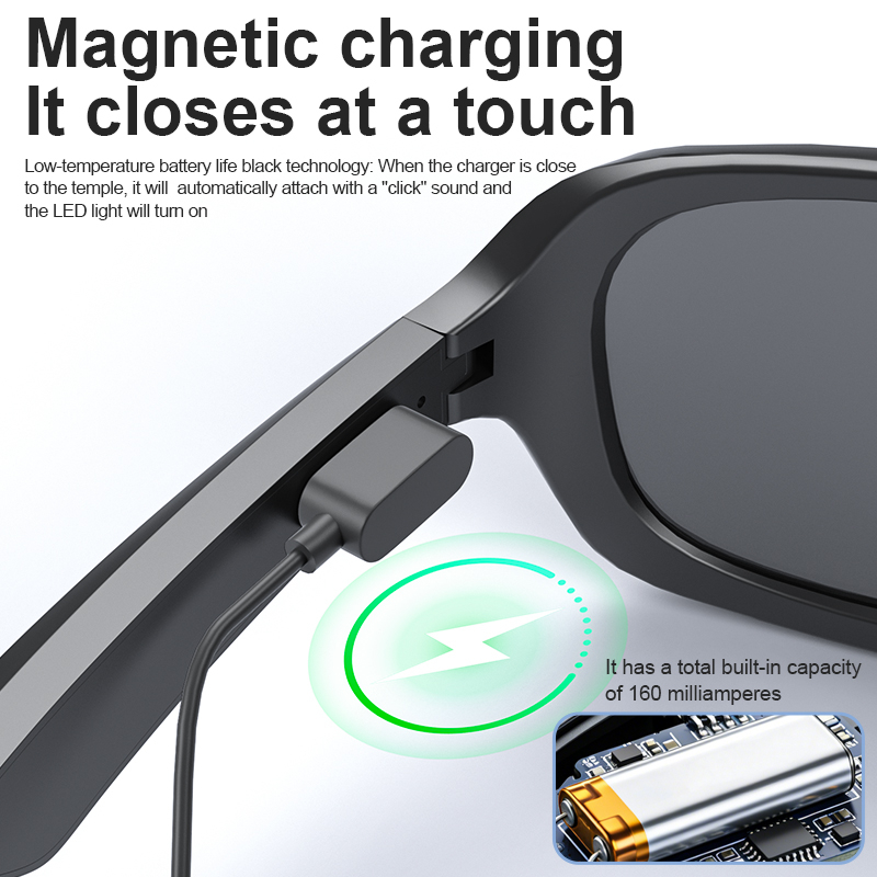 KI-Smart-Brille mit Sprachüber – Audio Music Voice Bewertung und Preis