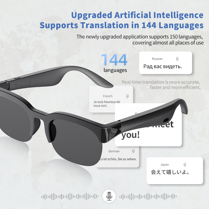 Smarte Audio-Sonnenbrille mit  – Audio Music Voice Bewertung und Preis
