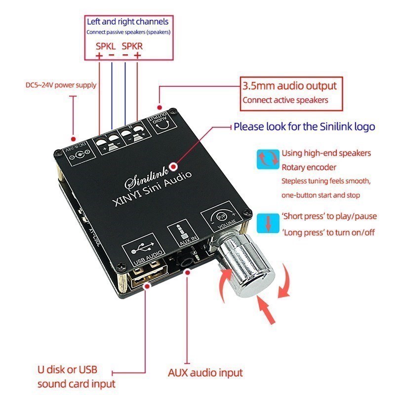 2*50W Für Bluetooth 5,0 Power  – Audio Music Player App Bewertung und Preis