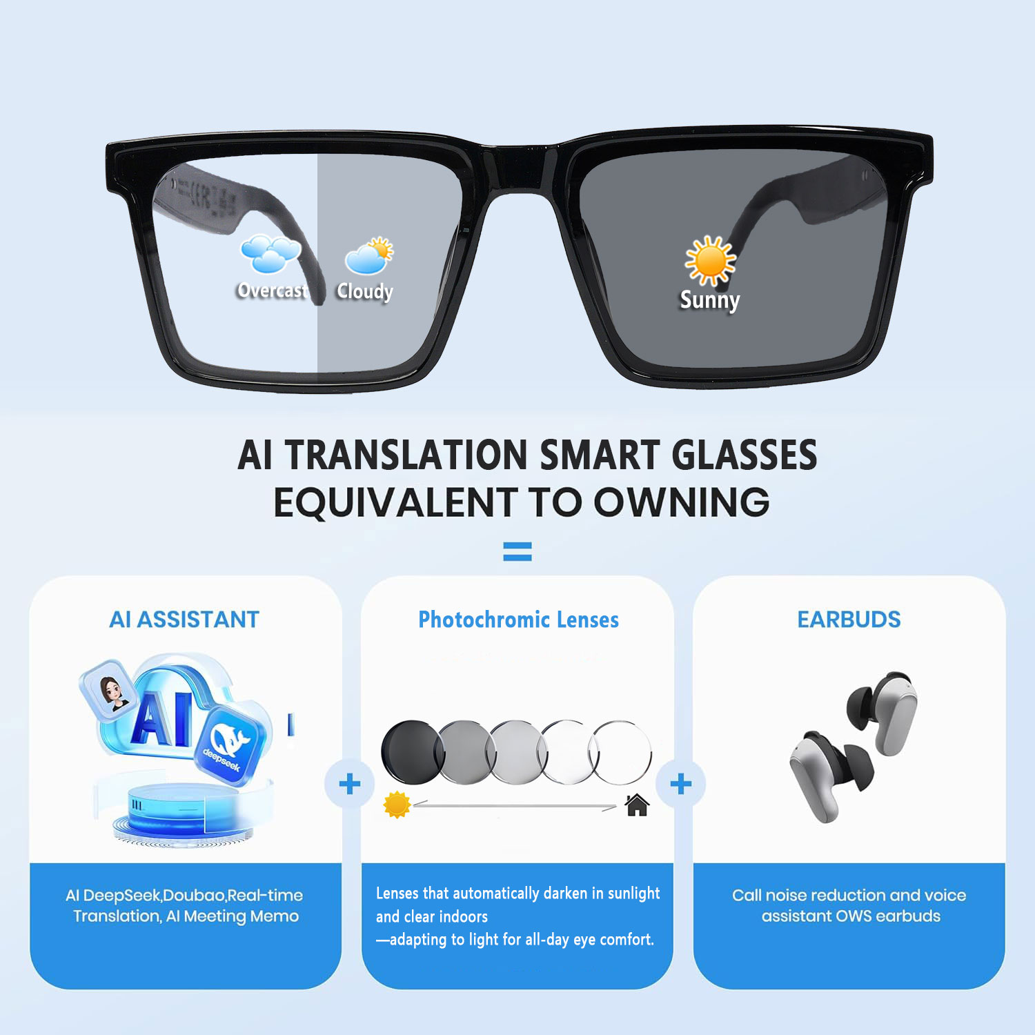 Smarte Audio-Brille mit Echtze – Audio Music Voice Bewertung und Preis