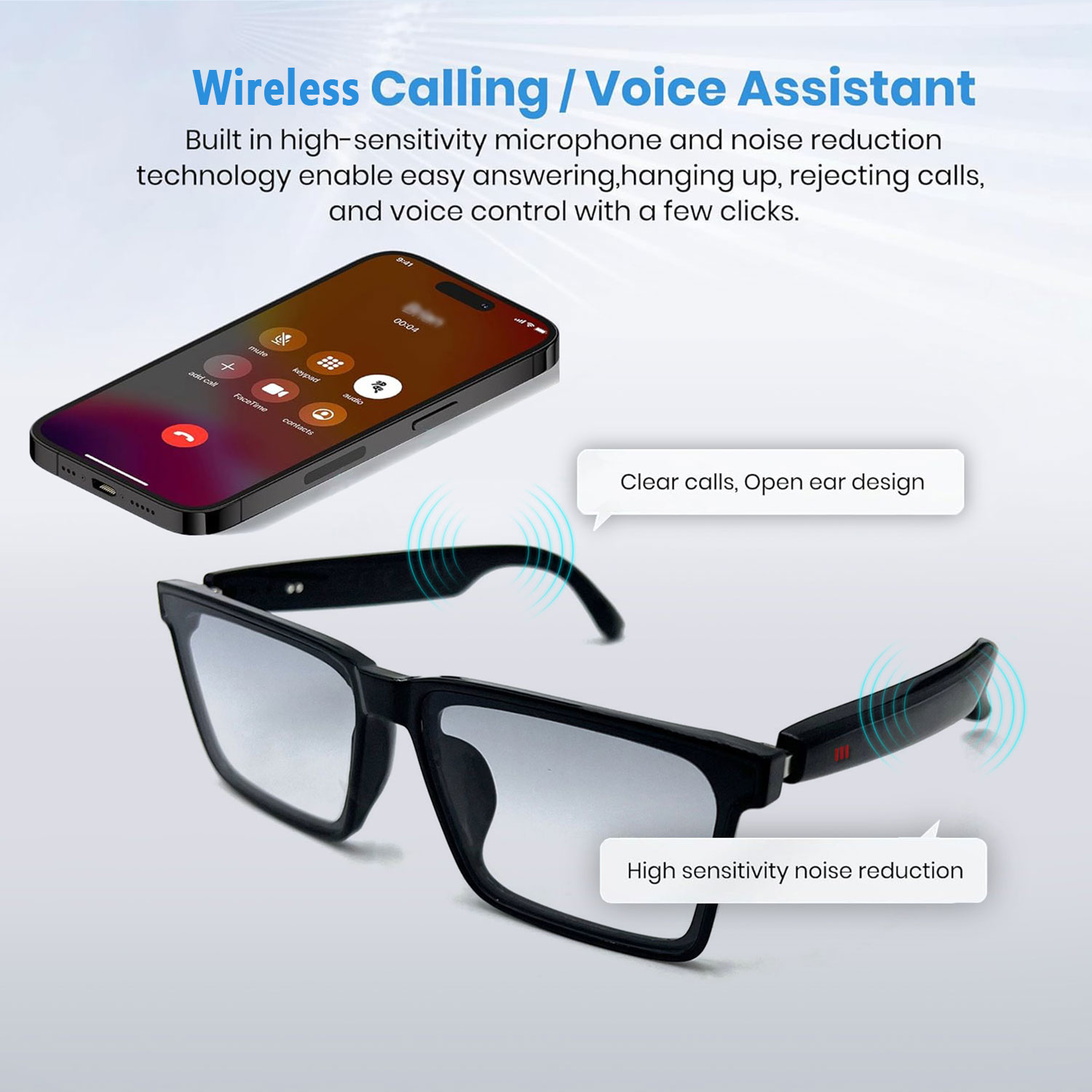 Smarte Audio-Brille mit Echtze – Audio Music Voice Bewertung und Preis