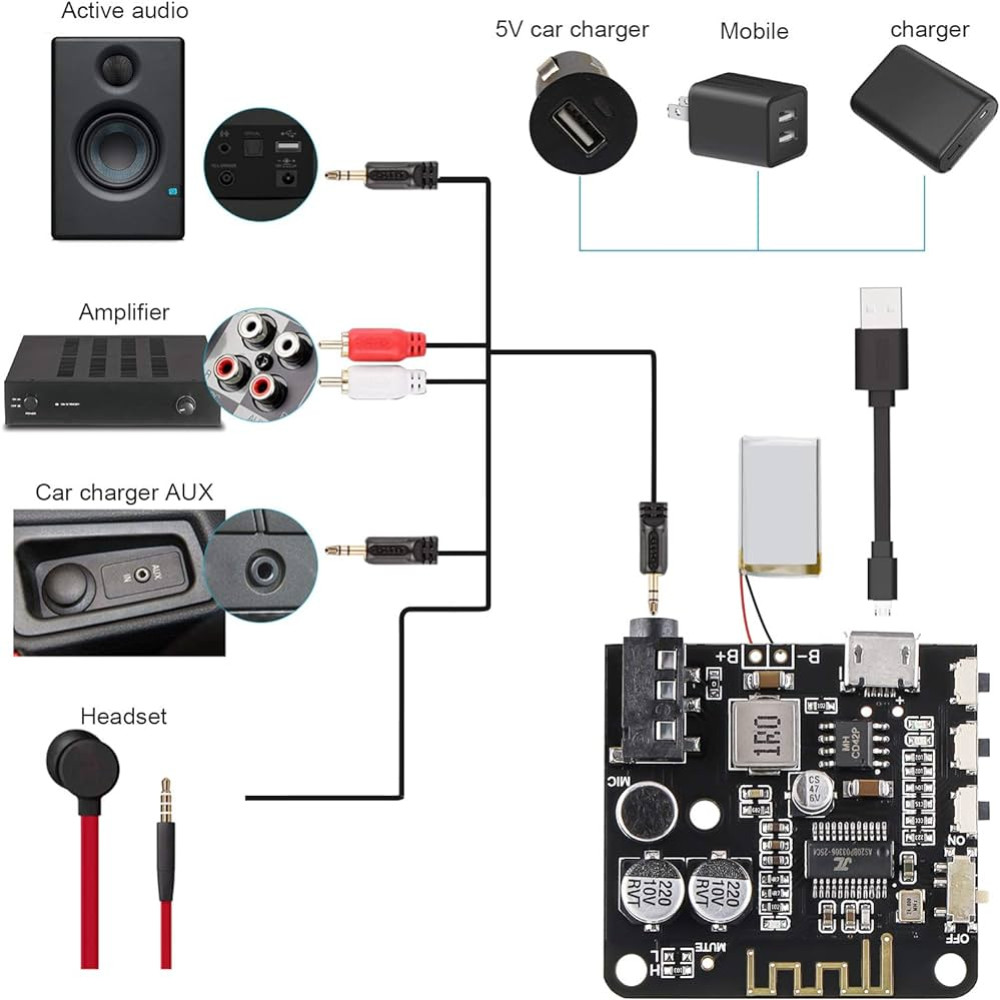 WIFI Mobile Control APP Blueto – Audio Music Player App Bewertung und Preis