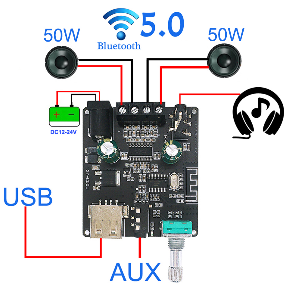 2*50W Bluetooth 5,0 Power Vers – Audio Music Player App Bewertung und Preis