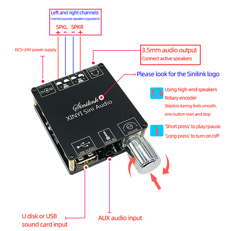 2*50W Bluetooth 5,0 Power Vers – Audio Music Player App Bewertung und Preis