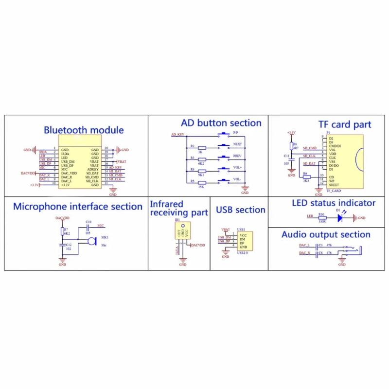 【Y】1 Set KCX_BT003 BLE 5.0 Ste – Audio Music To Mp3 Bewertung und Preis